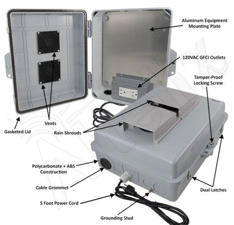 14x11x5 Polycarbonate + ABS Vented Weatherproof NEMA Enclosure with Aluminum Mounting Plate, 120 VAC GFCI Outlets & Power Cord