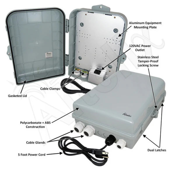 15x10x5 NEMA 4X Polycarbonate + ABS Weatherproof Enclosure with Aluminum Mounting Plate, 120 VAC Outlet & Power Cord