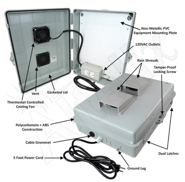 Altelix 17x14x6 Polycarbonate + ABS Vented Weatherproof NEMA Enclosure with Aluminum Mounting Plate, 120 VAC GFCI Outlets & Power Cord