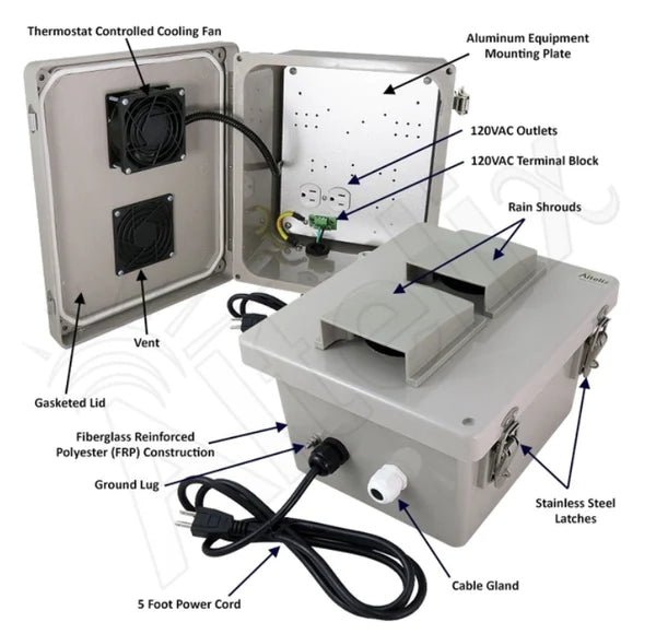 Altelix 10x8x6 Vented Fiberglass Weatherproof NEMA Enclosure with Cooling Fan, 120 VAC Outlets & Power Cord - Nema Supply