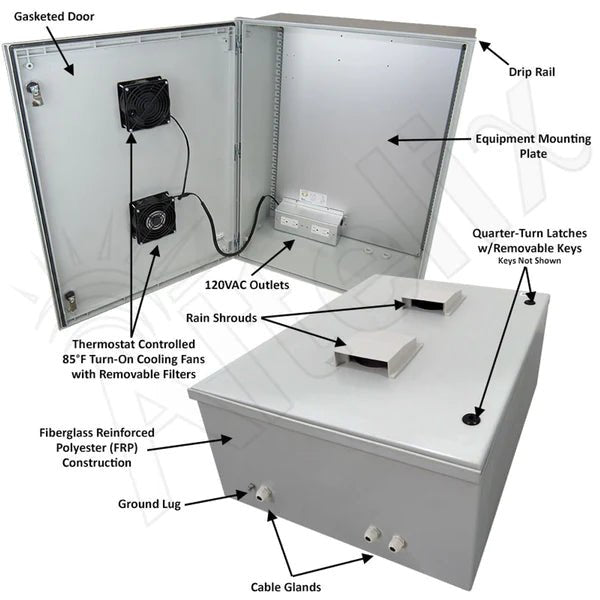 Altelix 32x24x12 Vented Fiberglass Weatherproof NEMA Enclosure with 120 VAC Outlets & Dual 85°F Turn - On Cooling Fans - Nema Supply