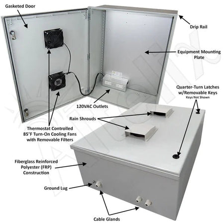 Altelix 32x24x12 Vented Fiberglass Weatherproof NEMA Enclosure with 120 VAC Outlets & Dual 85°F Turn - On Cooling Fans - Nema Supply