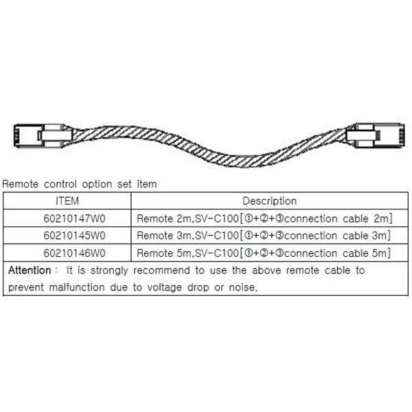 LSIS VFD Accessories - Nema Supply