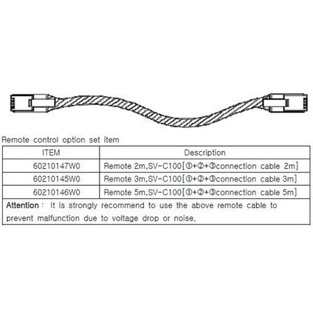 LSIS VFD Accessories - Nema Supply
