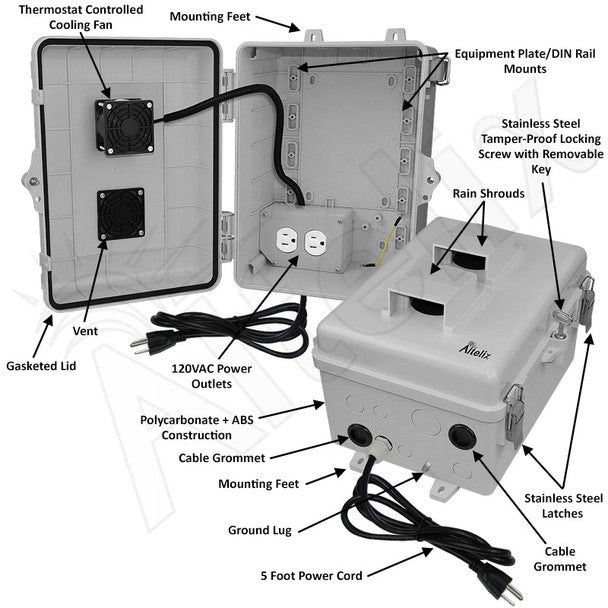 Altelix 12x9x7 PC+ABS Weatherproof Vented Utility Box NEMA Enclosure with Cooling Fan, 120 VAC Outlet & Power Cord