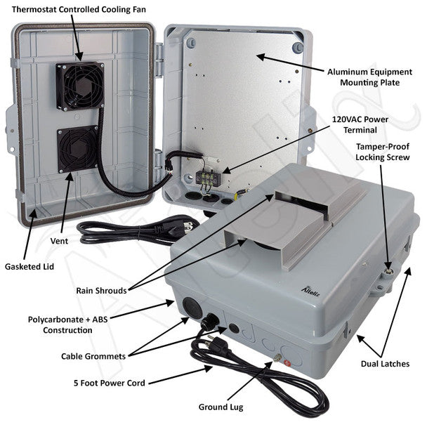 Altelix 14x11x5 Vented Polycarbonate + ABS Weatherproof NEMA Enclosure with Aluminum Mounting Plate, 120VAC Cooling Fan & Power Cord