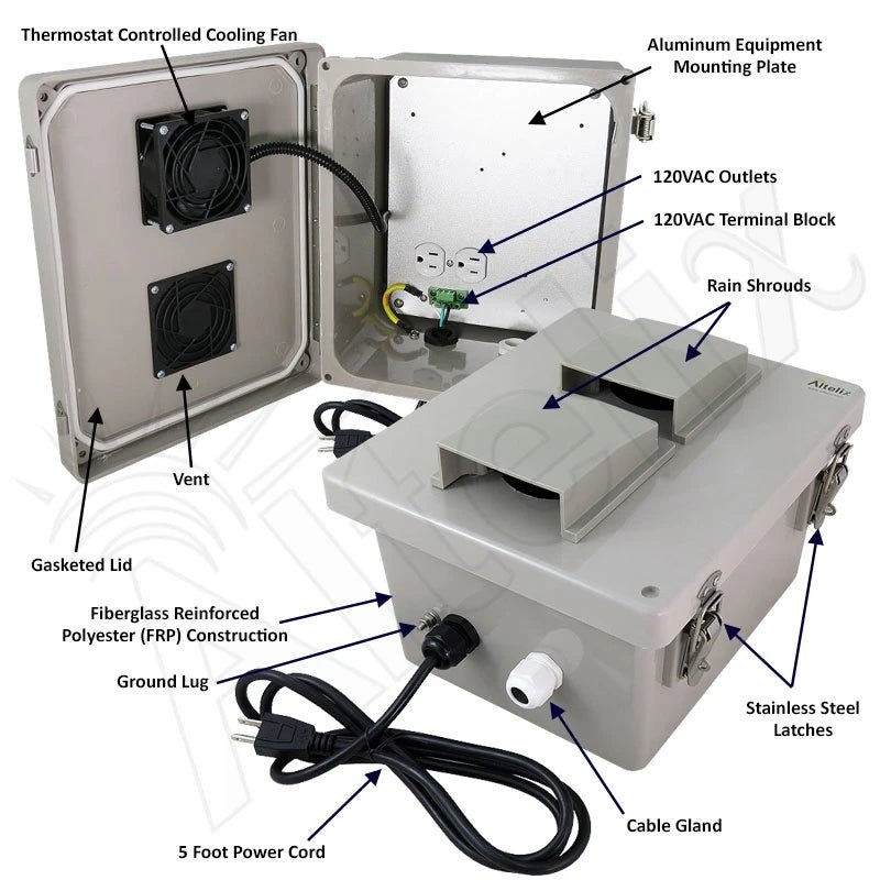 Altelix 10x8x6 Vented Fiberglass Weatherproof NEMA Enclosure with Cooling Fan, 120 VAC Outlets & Power Cord - Nema Supply