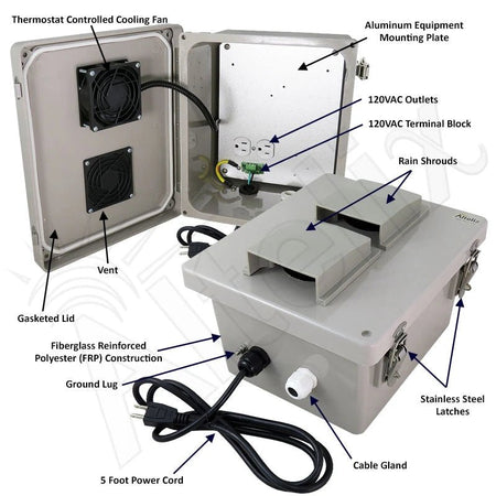 Altelix 10x8x6 Vented Fiberglass Weatherproof NEMA Enclosure with Cooling Fan, 120 VAC Outlets & Power Cord - Nema Supply