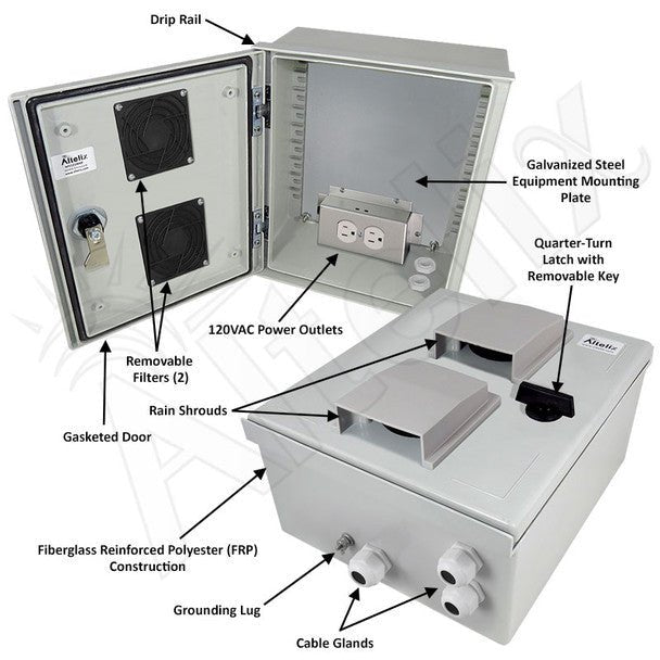 Altelix 12x10x6 Vented Fiberglass Weatherproof NEMA Enclosure with Equipment Mounting Plate & 120 VAC Outlets - Nema Supply