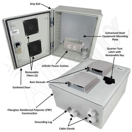 Altelix 12x10x6 Vented Fiberglass Weatherproof NEMA Enclosure with Equipment Mounting Plate & 120 VAC Outlets - Nema Supply