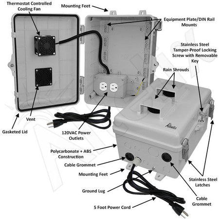 Altelix 12x9x7 PC+ABS Weatherproof Vented Utility Box NEMA Enclosure with Cooling Fan, 120 VAC Outlet & Power Cord - Nema Supply