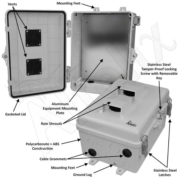 Altelix 12x9x7 PC+ABS Weatherproof Vented Utility Box NEMA Enclosure with Hinged Door and Aluminum Mounting Plate - Nema Supply