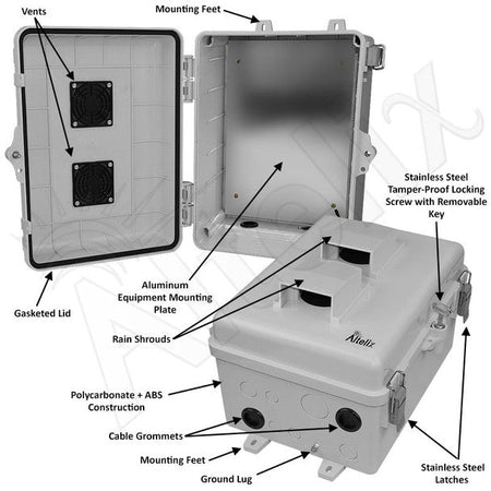 Altelix 12x9x7 PC+ABS Weatherproof Vented Utility Box NEMA Enclosure with Hinged Door and Aluminum Mounting Plate - Nema Supply