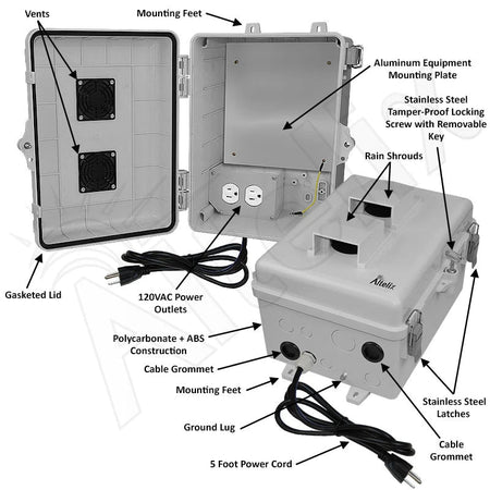 Altelix 12x9x7 Polycarbonate Vented Enclosure with Aluminum Equipment Mounting Plate & 120 VAC Outlets & Power Cord - Nema Supply
