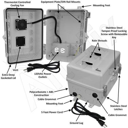 Altelix 12x9x9 Polycarbonate + ABS Vented RF Transparent Outdoor WiFi Enclosure with Cooling Fan, 120 VAC Outlets & Power Cord - Nema Supply