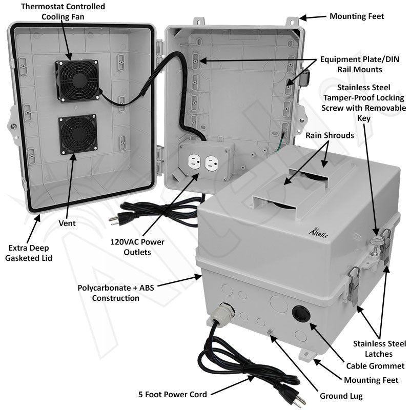 Altelix 14x11x9 Polycarbonate Vented Enclosure with Cooling Fan, 120 VAC Outlets, & Power Cord 85°F - Nema Supply