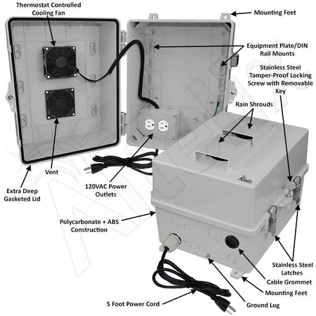 Altelix 14x11x9 Polycarbonate Vented Enclosure with Cooling Fan, 120 VAC Outlets, & Power Cord 85°F - Nema Supply