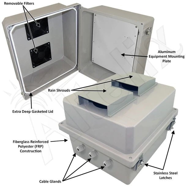 Altelix 14x12x10 Fiberglass Vented Weatherproof NEMA Enclosure with Blank Aluminum Mounting Plate - Nema Supply