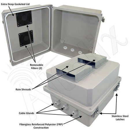 Altelix 14x12x10 Fiberglass Weatherproof Vented NEMA Enclosure - Nema Supply