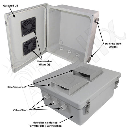 Altelix 14x12x6 Fiberglass Weatherproof Vented NEMA Enclosure - Nema Supply