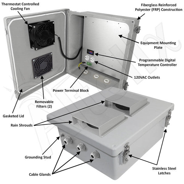 Altelix 14x12x6 Fiberglass Weatherproof Vented NEMA Enclosure with 120 VAC Outlets and Cooling Fan with Digital Temperature Controller - Nema Supply