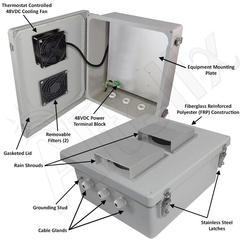 Altelix 14x12x6 Fiberglass Weatherproof Vented NEMA Enclosure with 48 VDC Cooling Fan - Nema Supply