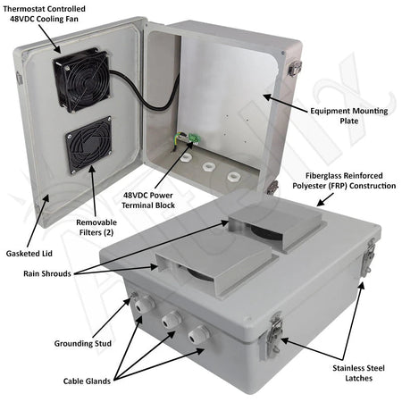 Altelix 14x12x6 Fiberglass Weatherproof Vented NEMA Enclosure with 48 VDC Cooling Fan - Nema Supply