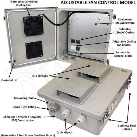 Altelix 14x12x6 Fiberglass Weatherproof Vented NEMA Enclosure with Cooling Fan and 120 VAC Outlets - Nema Supply