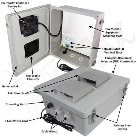 Altelix 14x12x6 Fiberglass Weatherproof Vented WiFi NEMA Enclosure with No - Drill PVC Equipment Mounting Plate, Cooling Fan, 120 VAC Outlets & Power Cord - Nema Supply