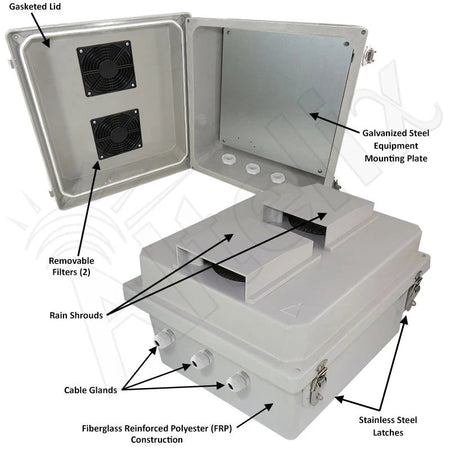 Altelix 14x12x8 Fiberglass Vented Weatherproof NEMA Enclosure with Blank Galvanized Steel Mounting Plate - Nema Supply