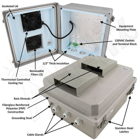 Altelix 14x12x8 Insulated Fiberglass Vented Weatherproof NEMA Enclosure with Cooling Fan & 120 VAC Outlets - Nema Supply