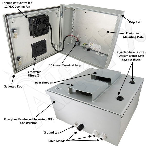 Altelix 16x16x8 Vented Fiberglass Weatherproof NEMA Enclosure with 12 VDC Cooling Fan - Nema Supply