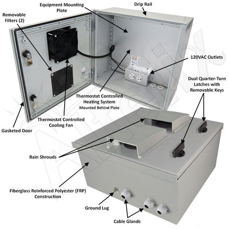 Altelix 16x16x8 Vented Fiberglass Weatherproof NEMA Enclosure with Cooling Fan, 200W Heater and 120 VAC Outlets - Nema Supply