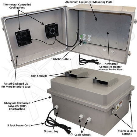 Altelix 16x20x12 Fiberglass Vented & Heated Weatherproof NEMA Enclosure with Dual Cooling Fans, 200W Heater, 120 VAC Outlets and Power Cord (Cooling Fan Thermostat - 85°F Turn - On) - Nema Supply