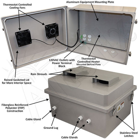Altelix 16x20x12 Fiberglass Vented & Heated Weatherproof NEMA Enclosure with Dual Cooling Fans, 200W Heater and 120 VAC Outlets - 85°F - Nema Supply