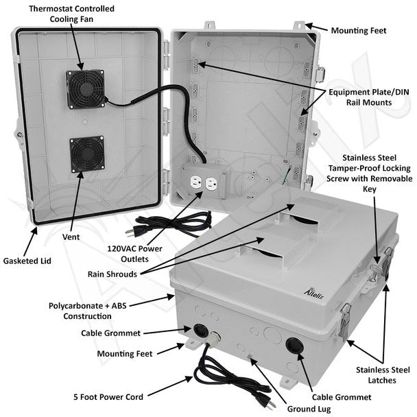 Altelix 17x14x6 Vented Polycarbonate + ABS Weatherproof NEMA Enclosure with 120 VAC Outlets, Power Cord & 85°F Turn-On Cooling Fan - Nema Supply