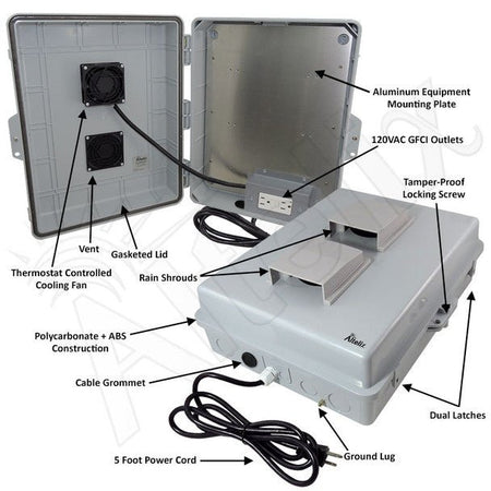 Altelix 17x14x6 Vented Polycarbonate + ABS Weatherproof NEMA Enclosure with Cooling Fan, 120 VAC GFCI Outlets & Power Cord - Nema Supply