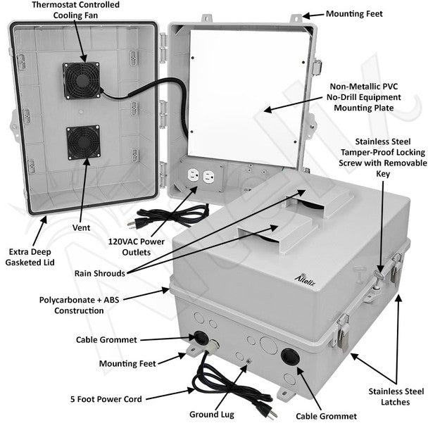 Altelix 17x14x9 Polycarbonate + ABS Vented RF Transparent Outdoor WiFi Enclosure with No - Drill PVC Equipment Mounting Plate, Cooling Fan, 120 VAC Outlets & Power Cord - Nema Supply