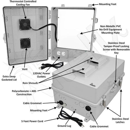 Altelix 17x14x9 Polycarbonate + ABS Vented RF Transparent Outdoor WiFi Enclosure with No - Drill PVC Equipment Mounting Plate, Cooling Fan, 120 VAC Outlets & Power Cord - Nema Supply