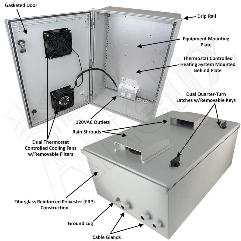 Altelix 24x16x9 Vented Fiberglass Heated Weatherproof NEMA Enclosure with Dual Cooling Fans, 400W Heater and 120 VAC Outlets & 85°F Turn-On Cooling Fans - Nema Supply