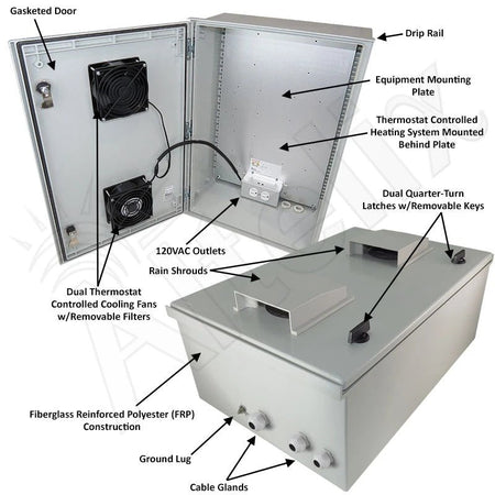 Altelix 24x16x9 Vented Fiberglass Heated Weatherproof NEMA Enclosure with Dual Cooling Fans, 400W Heater and 120 VAC Outlets & 85°F Turn-On Cooling Fans - Nema Supply
