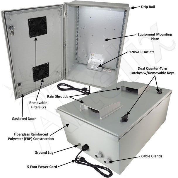 Altelix 24x16x9 Vented Fiberglass Weatherproof NEMA Enclosure with Equipment Mounting Plate, 120 VAC Outlets & Power Cord - Nema Supply