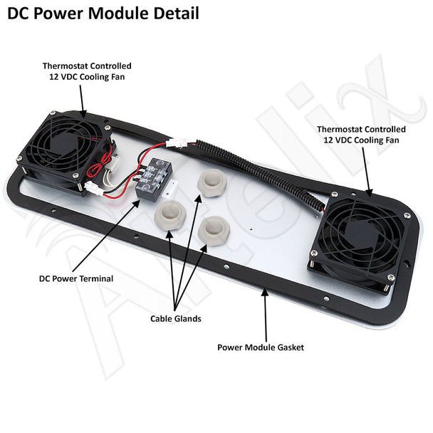 Altelix 24x20x12 Steel Weatherproof NEMA Enclosure with Dual 12 VDC Cooling Fans - Nema Supply