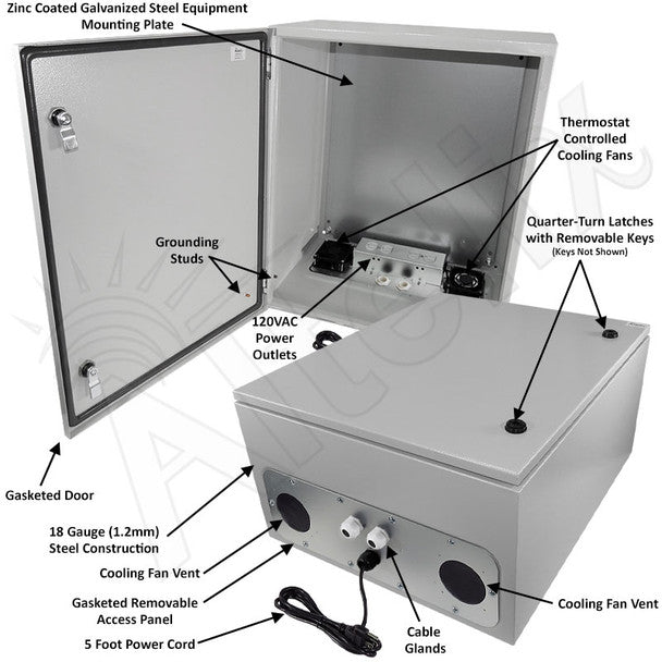Altelix 24x20x12 Steel Weatherproof NEMA Enclosure with Dual Cooling Fans, 120 VAC Outlets and Power Cord - Nema Supply
