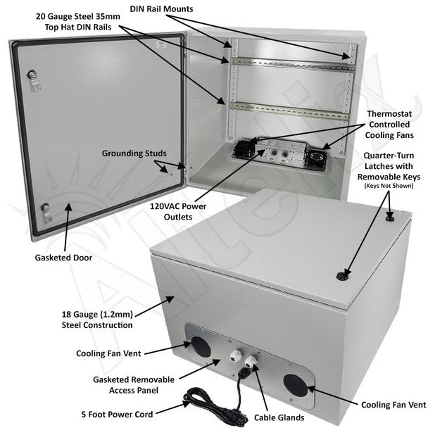 Altelix 24x24x16 Industrial DIN Rail Steel Weatherproof NEMA Enclosure with Dual Cooling Fans, 120 VAC Outlets and Power Cord - Nema Supply