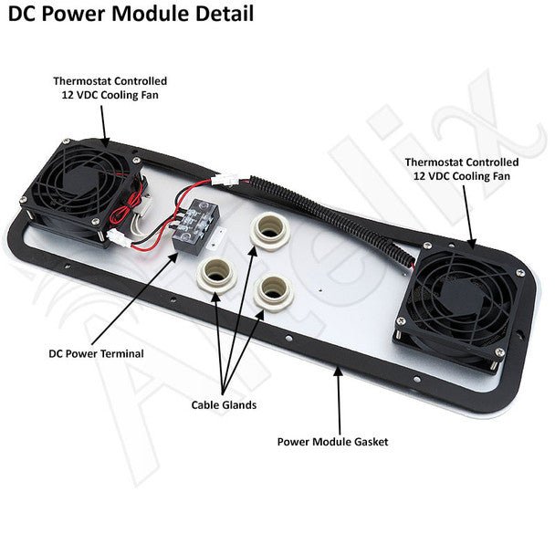 Altelix 24x24x16 Stainless Steel Weatherproof NEMA Enclosure with Dual 12 VDC Cooling Fans - Nema Supply