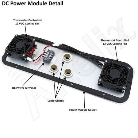 Altelix 24x24x16 Stainless Steel Weatherproof NEMA Enclosure with Dual 12 VDC Cooling Fans - Nema Supply