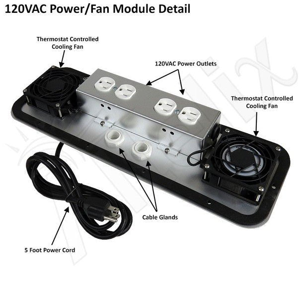 Altelix 24x24x16 Stainless Steel Weatherproof NEMA Enclosure with Dual Cooling Fans, 120 VAC Outlets and Power Cord - Nema Supply