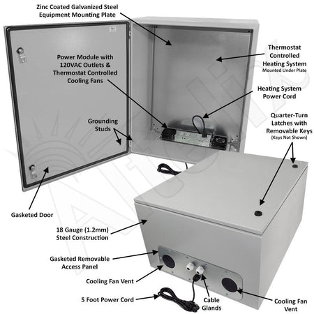Altelix 28x24x16 Steel Heated Weatherproof NEMA Enclosure with Dual Cooling Fans, 400W Heater, 120 VAC Outlets and Power Cord - Nema Supply