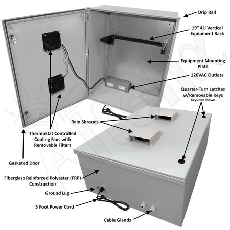 Altelix 32x24x12 19" Wide 4U Vertical Rack Vented Fiberglass Weatherproof NEMA Enclosure with Dual Cooling Fans, 120 VAC Outlets & Power Cord- 85°F Turn-On - Nema Supply